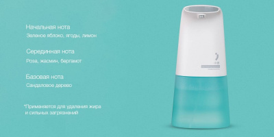 Дозатор жидкого мыла Xiaomi Mi Auto Foaming Hand Wash